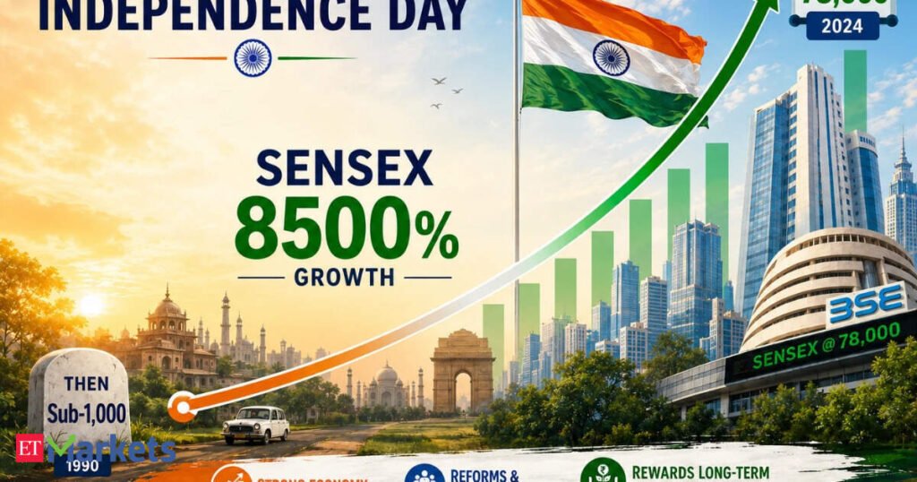 Independence Day 2026: How Sensex skyrocketed 8,500% in less than 35 years since 1991 liberalisation reforms