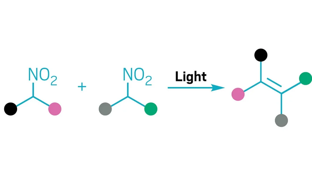 Visible light knits nitroalkanes into alkenes