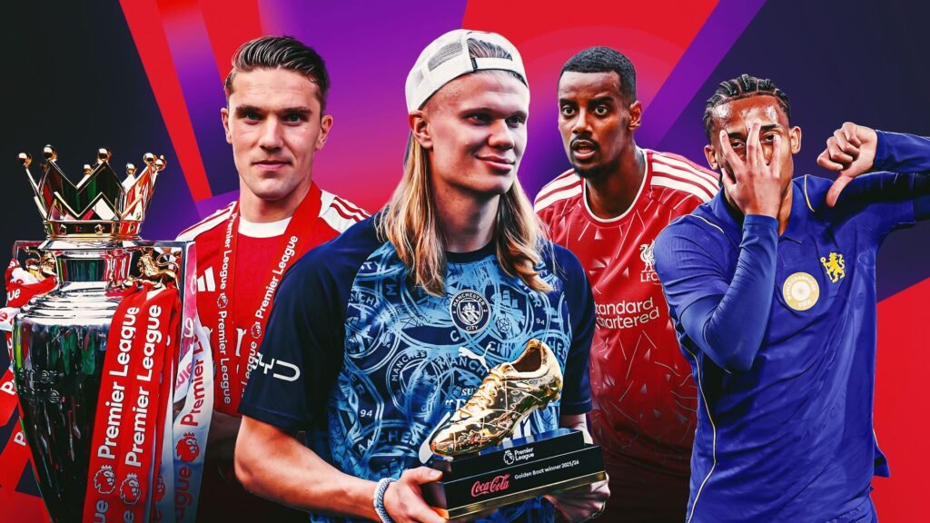 Erling Haaland, Alexander Isak & the top 10 candidates to win the Premier League Golden Boot – ranked