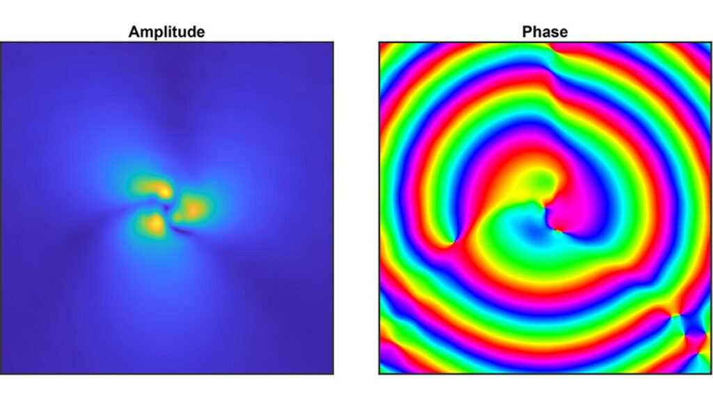 Blending acoustic beam technologies to improve underwater communication